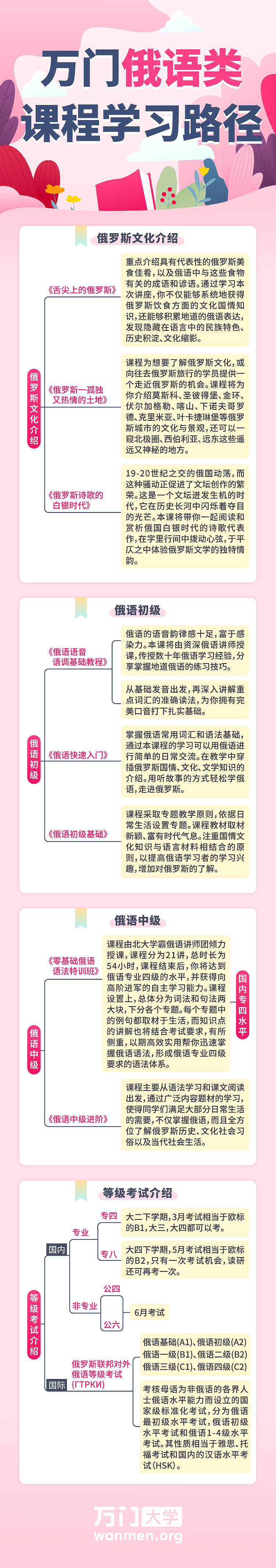 海报，平面，微信传播图，群裂变，活动（图ZMjE4Nzc1MTYw） - 海报 - 站酷设计师2月份的栗子原创素材 - 站酷ZCOOL