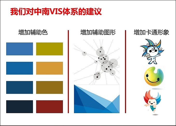 中南大学VI应用部分及学校文化规划（图ZOTA5ODM1NDg=） - 品牌 - 站酷设计师光合作用无白原创素材 - 站酷ZCOOL