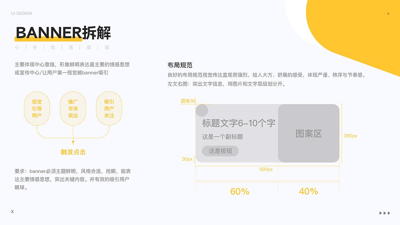 2021作品集（图ZMjg0NjI5MDI4） - APP界面 - 站酷设计师棉花de度原创素材 - 站酷ZCOOL
