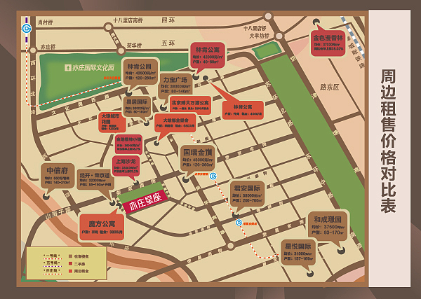 亦庄星座楼盘区位图设计（图ZNjYzMDQ1MzI=） - 图案 - 站酷设计师SEESTAR视觉设计原创素材 - 站酷ZCOOL