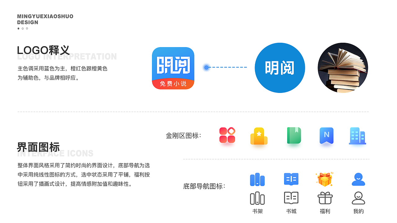 UI作品集（图ZMjA3MjA3NTE2） - APP界面 - 站酷设计师苏诗鸣原创素材 - 站酷ZCOOL