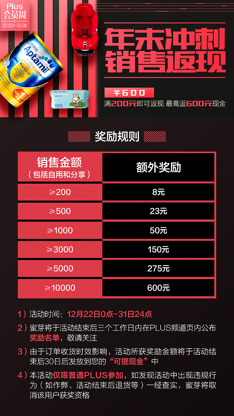 年末冲刺活动（图ZMTM2NjMzMjg0） - 运营设计 - 站酷设计师G_adam原创素材 - 站酷ZCOOL