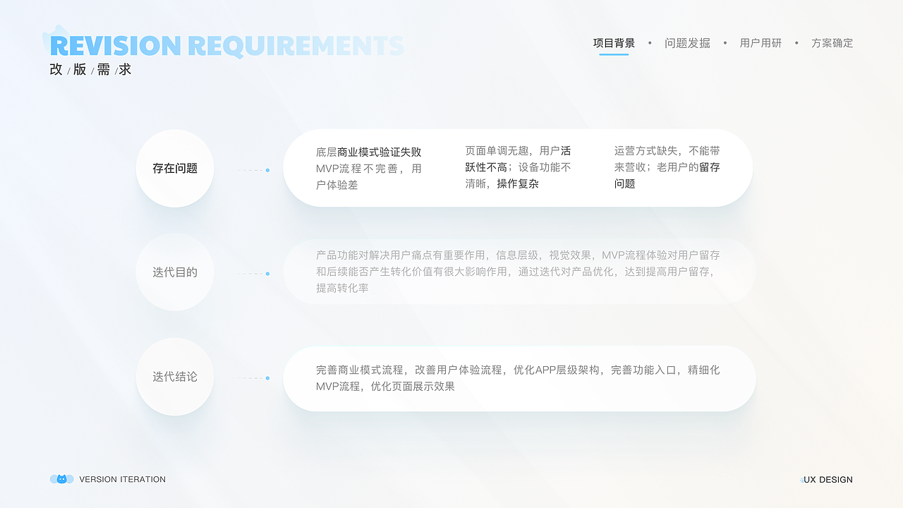 项目复盘一CATLINK版本DRD选代交互文档(图ZMzMwNTY2MTky) - 交互/UE - 站酷设计师盐焗鸡的一生原创素材 - 站酷ZCOOL