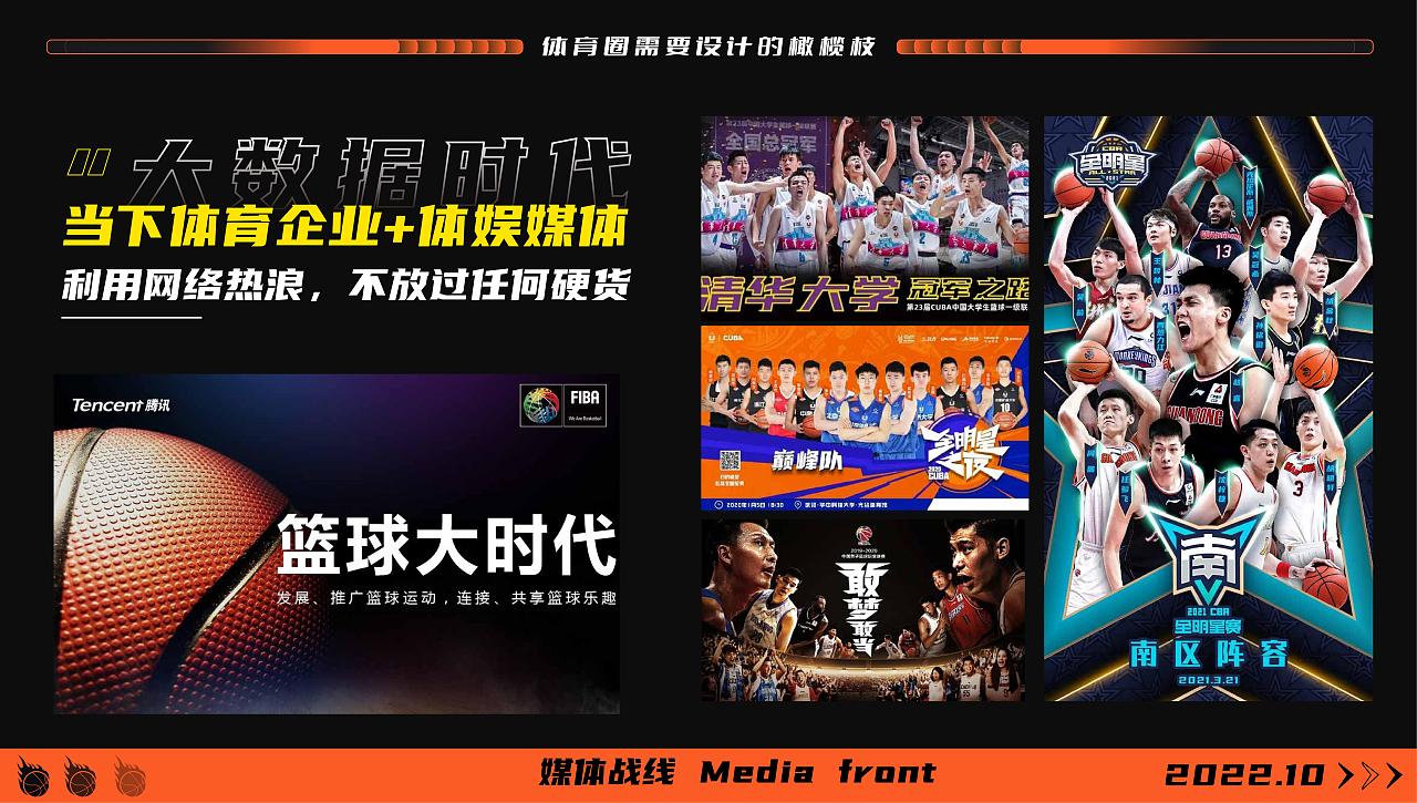 惠你上场 篮球赛事设计