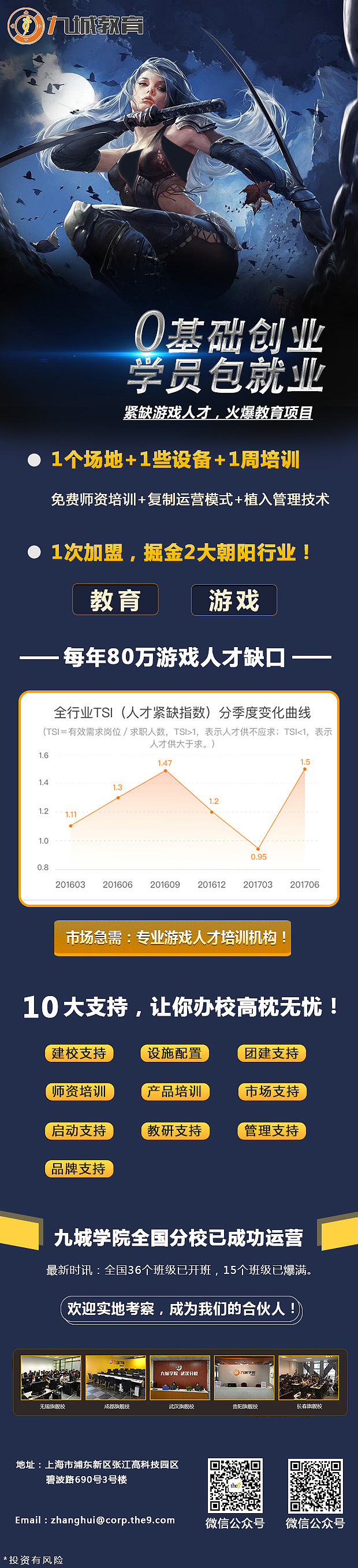 游戏风格详情页（图ZMTIwODQzNTI4） - 运营设计 - 站酷设计师少大可原创素材 - 站酷ZCOOL