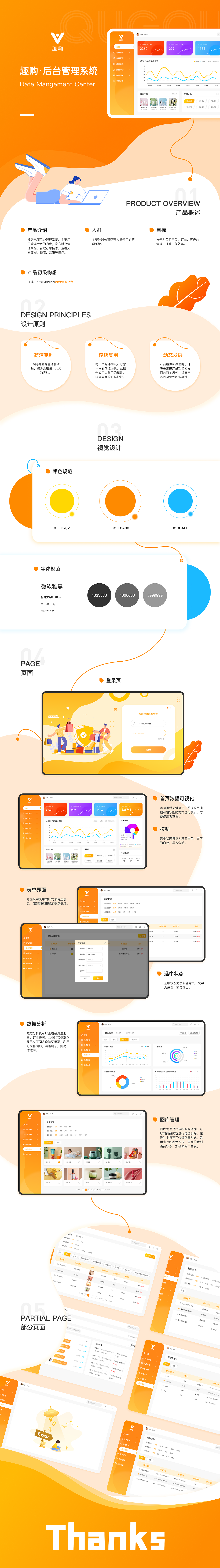 电商后台管理系统（图ZMjk0Nzg5NjY4） - 其他UI - 站酷设计师scrumptious原创素材 - 站酷ZCOOL