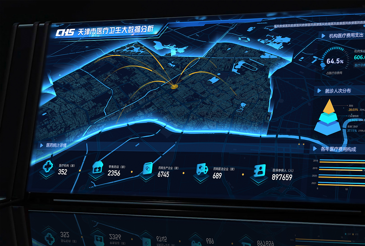 2021数据可视化合集