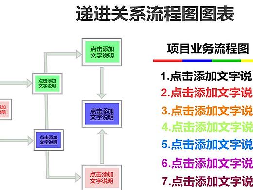 递进关系流程图模板--迅捷画图