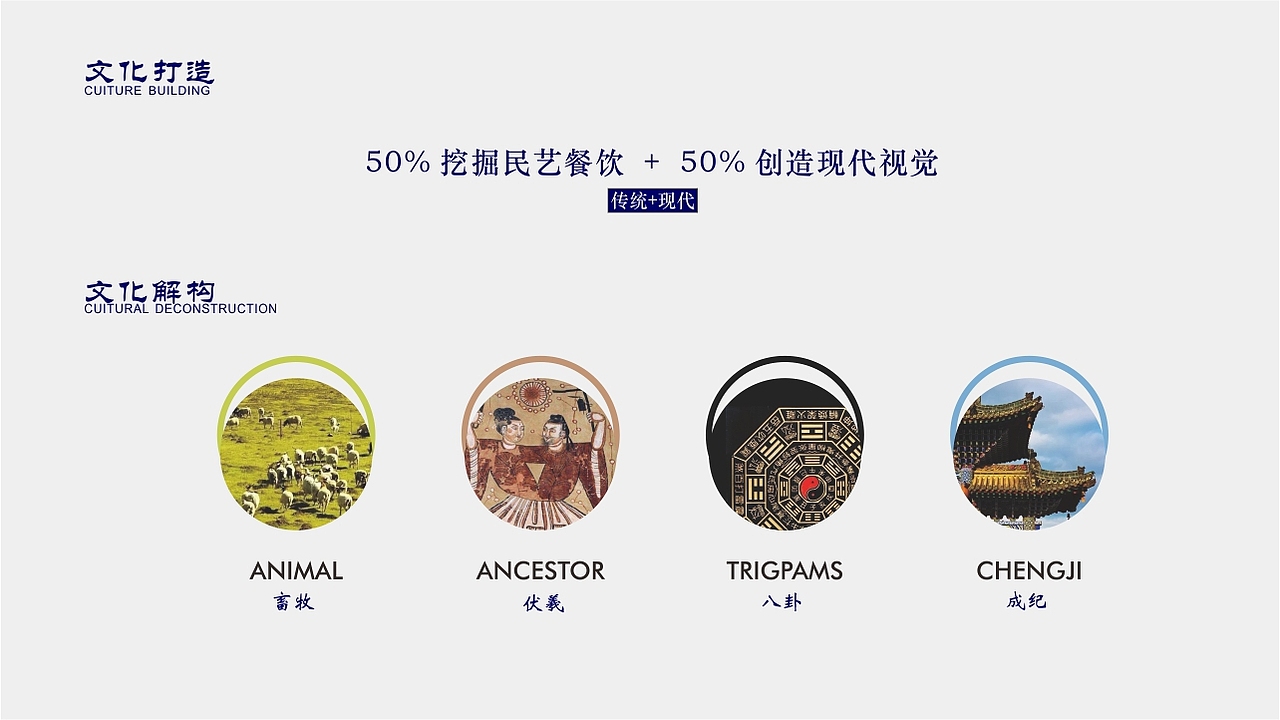羲来庖物 · 餐饮品牌设计（图ZMjgxMDM0OTQ4） - 商业插画 - 站酷设计师芽苏呀原创素材 - 站酷ZCOOL
