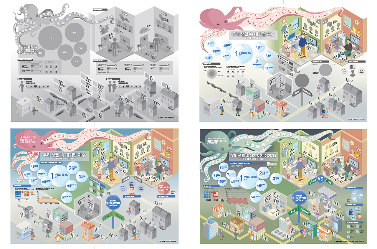 203 X KyungHyang NewsPaper（图ZMTQyNjMzMzQ4） - 信息图表 - 站酷设计师203_信息图表_Lab原创素材 - 站酷ZCOOL