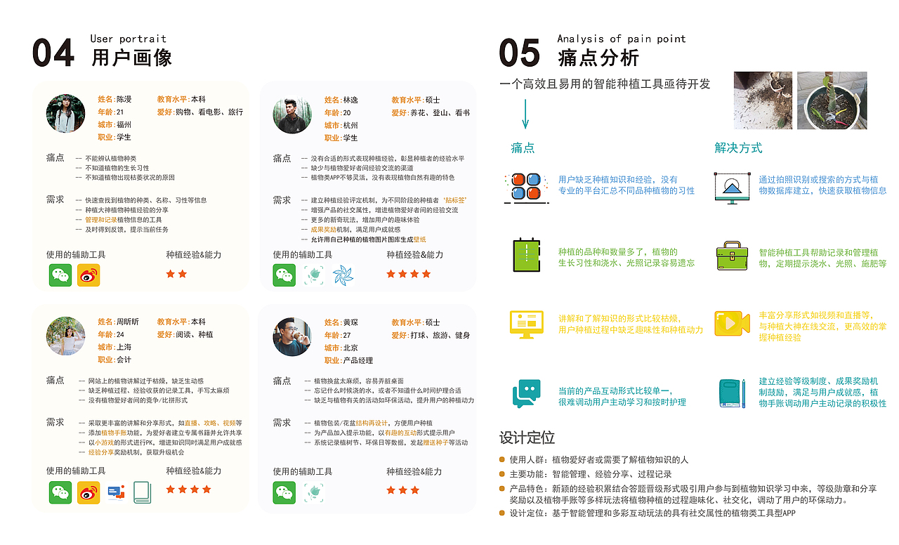 交互设计作品集