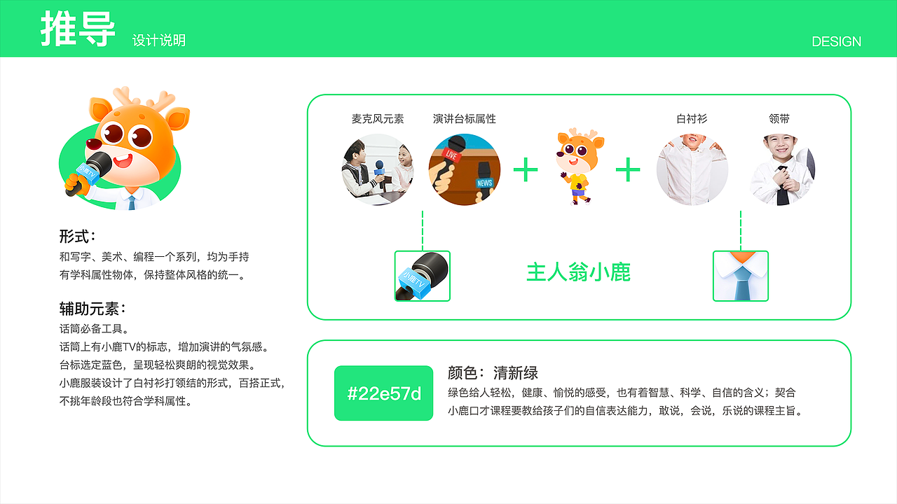 2021作品复盘(图ZMjg3MDY0MTg0) - 商业插画 - 站酷设计师山狐小妖原创素材 - 站酷ZCOOL