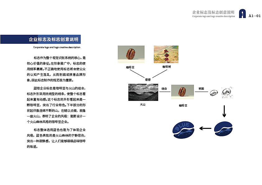 “蓝咖”VI设计