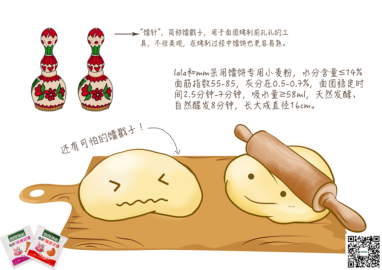 两个新疆馕的成长故事