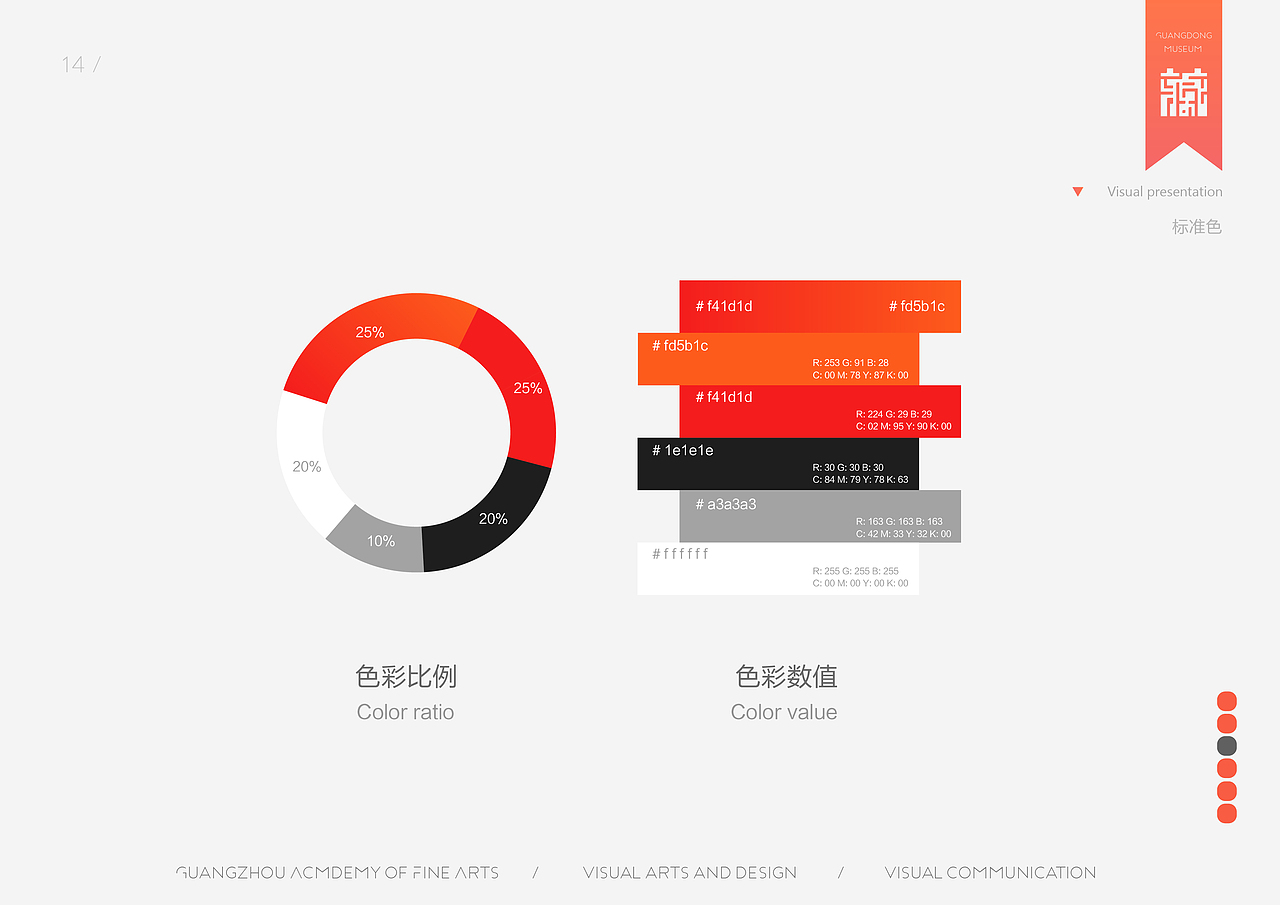 广东省博物馆视觉提升（图ZNjY0ODA5MDg=） - 品牌 - 站酷设计师AceSK原创素材 - 站酷ZCOOL