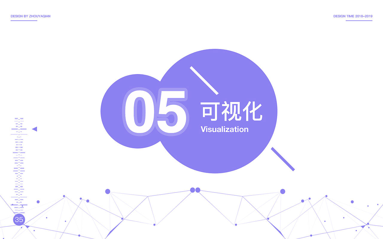 作品集整理