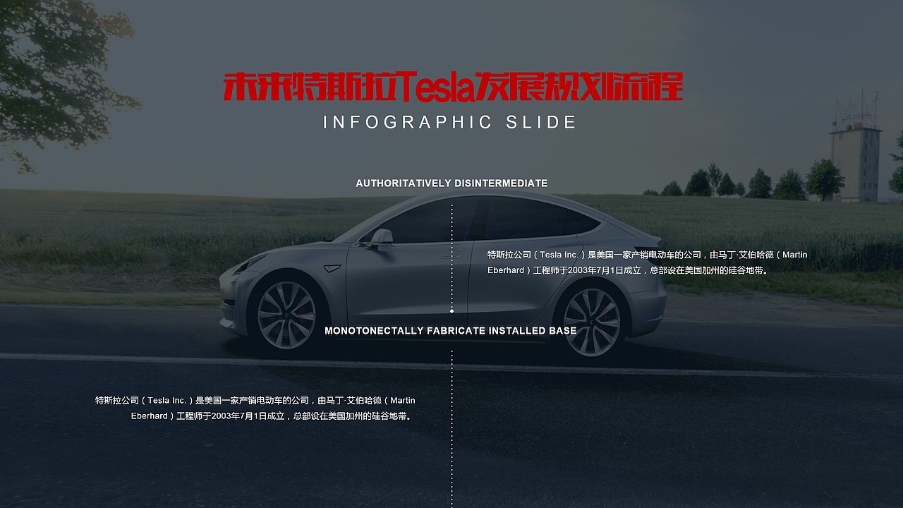 新能源汽车特斯拉tesla营销策划方案ppt模版