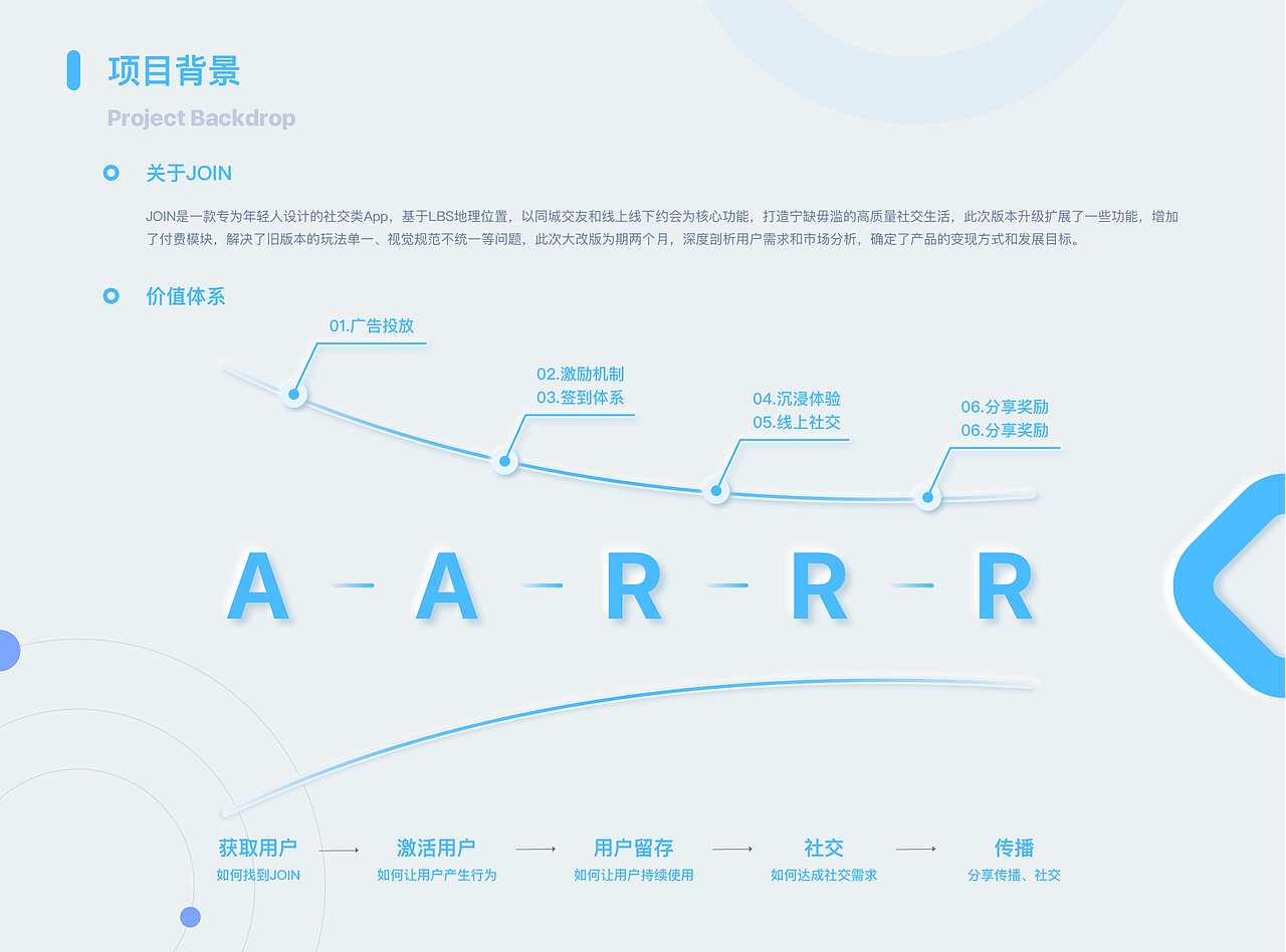 2020年度作品集整理（图ZMjMzMTIwODA0） - APP界面 - 站酷设计师小锅同学a原创素材 - 站酷ZCOOL