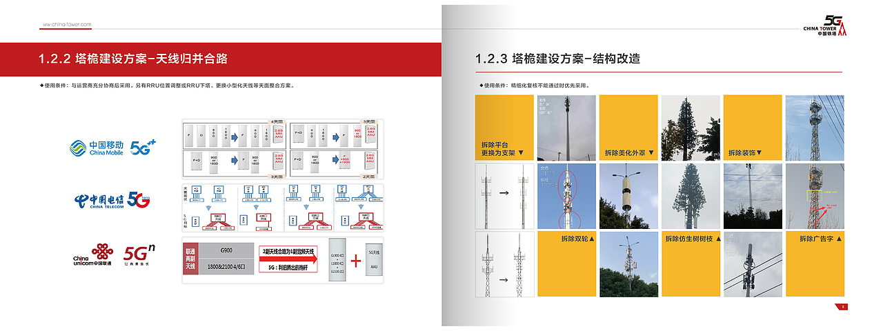 中国铁塔5G建设画册（图ZMjUwOTYxMDA0） - 书籍/画册 - 站酷设计师woshiheyujian原创素材 - 站酷ZCOOL