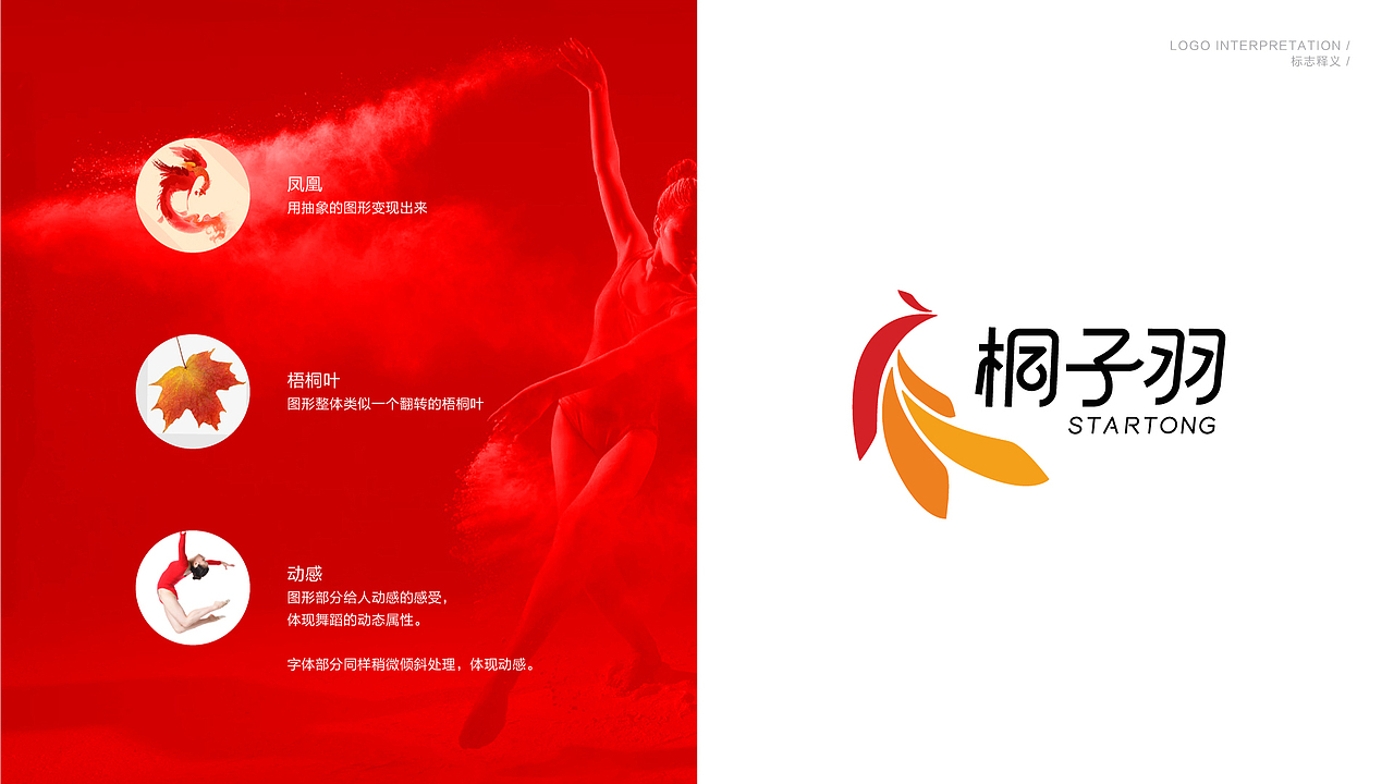 桐子羽舞蹈学校品牌形象设计方案