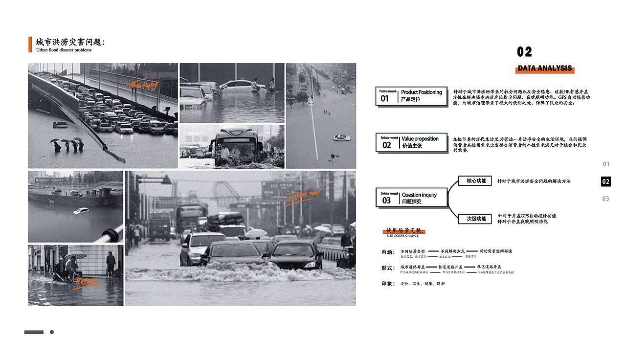 2021工业设计作品集（图ZMjY0NTAyNTM2） - 工业用品/机械 - 站酷设计师加豪设计原创素材 - 站酷ZCOOL