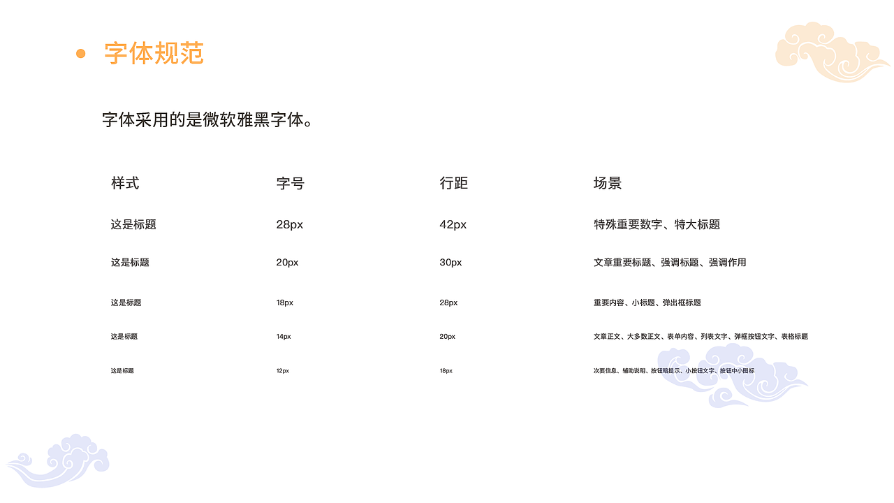 寺庙管理后台（图ZMjk0NzI5NzI0） - 软件界面 - 站酷设计师XoMo0511原创素材 - 站酷ZCOOL