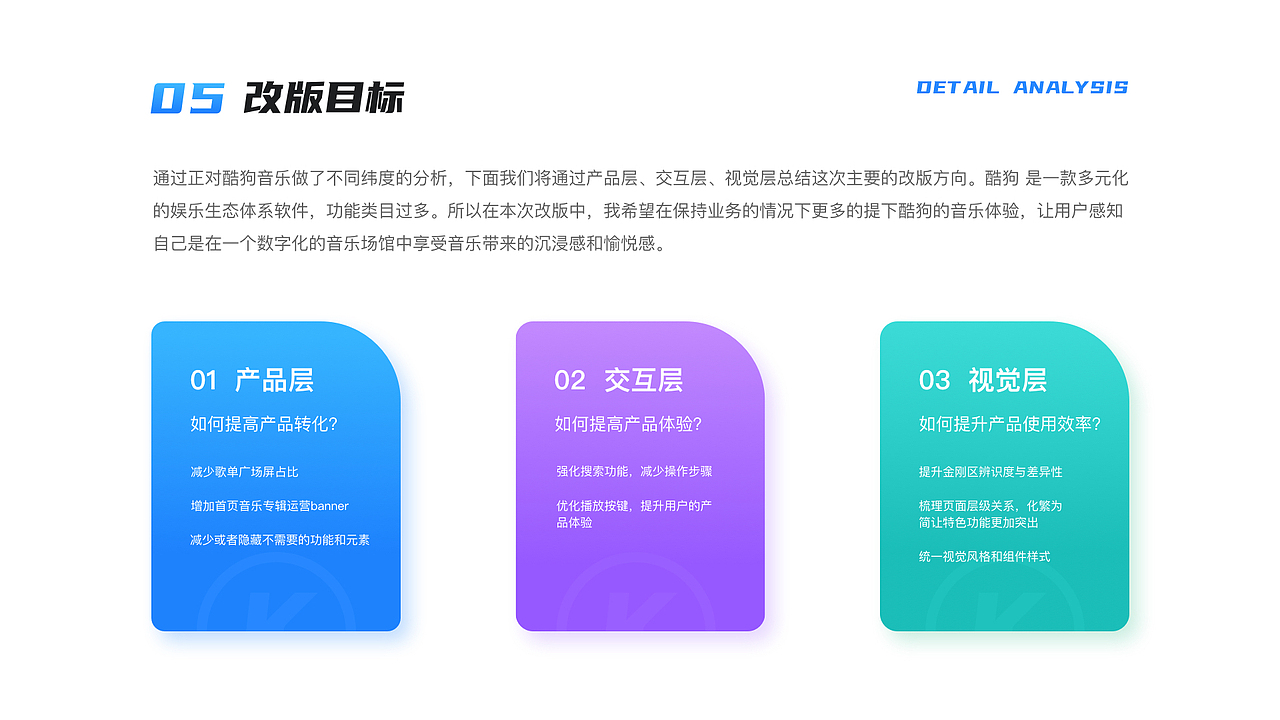 胡文杰2020年UI/UX作品集