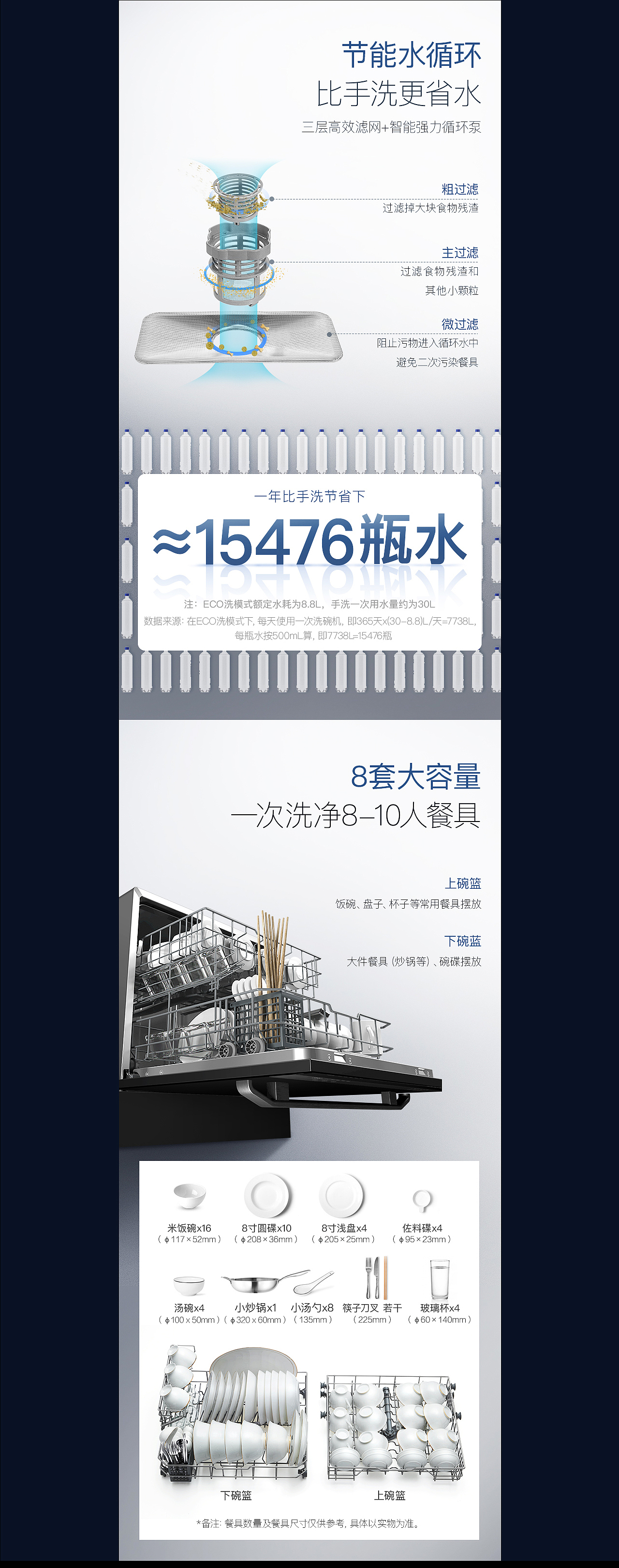 2018电商详情页选集