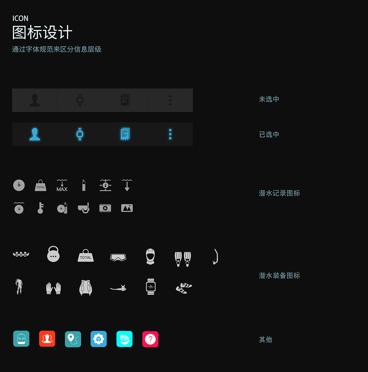 智能蛙镜,水下运动类产品