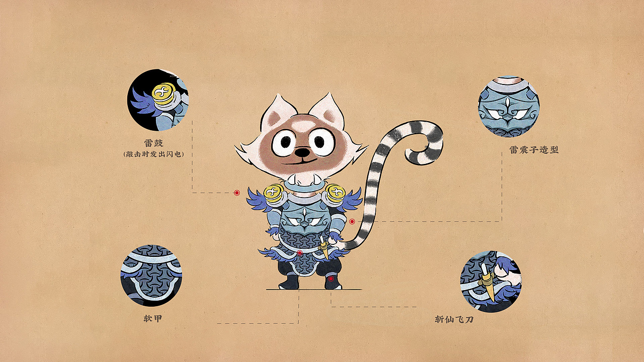 封神乐园IP形象方案