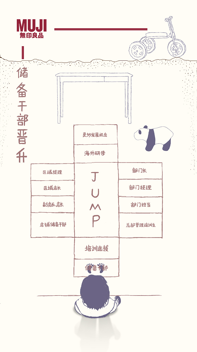 跳格子（不忘初心，方得始终，童年回忆...）