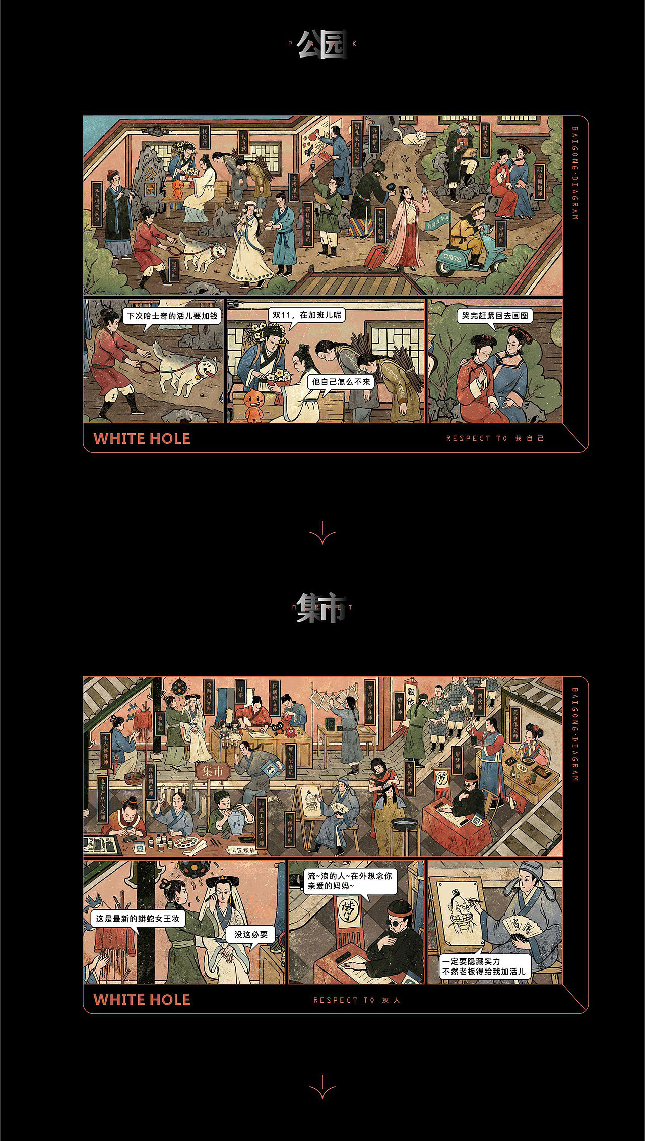 小灰侠-新百工图