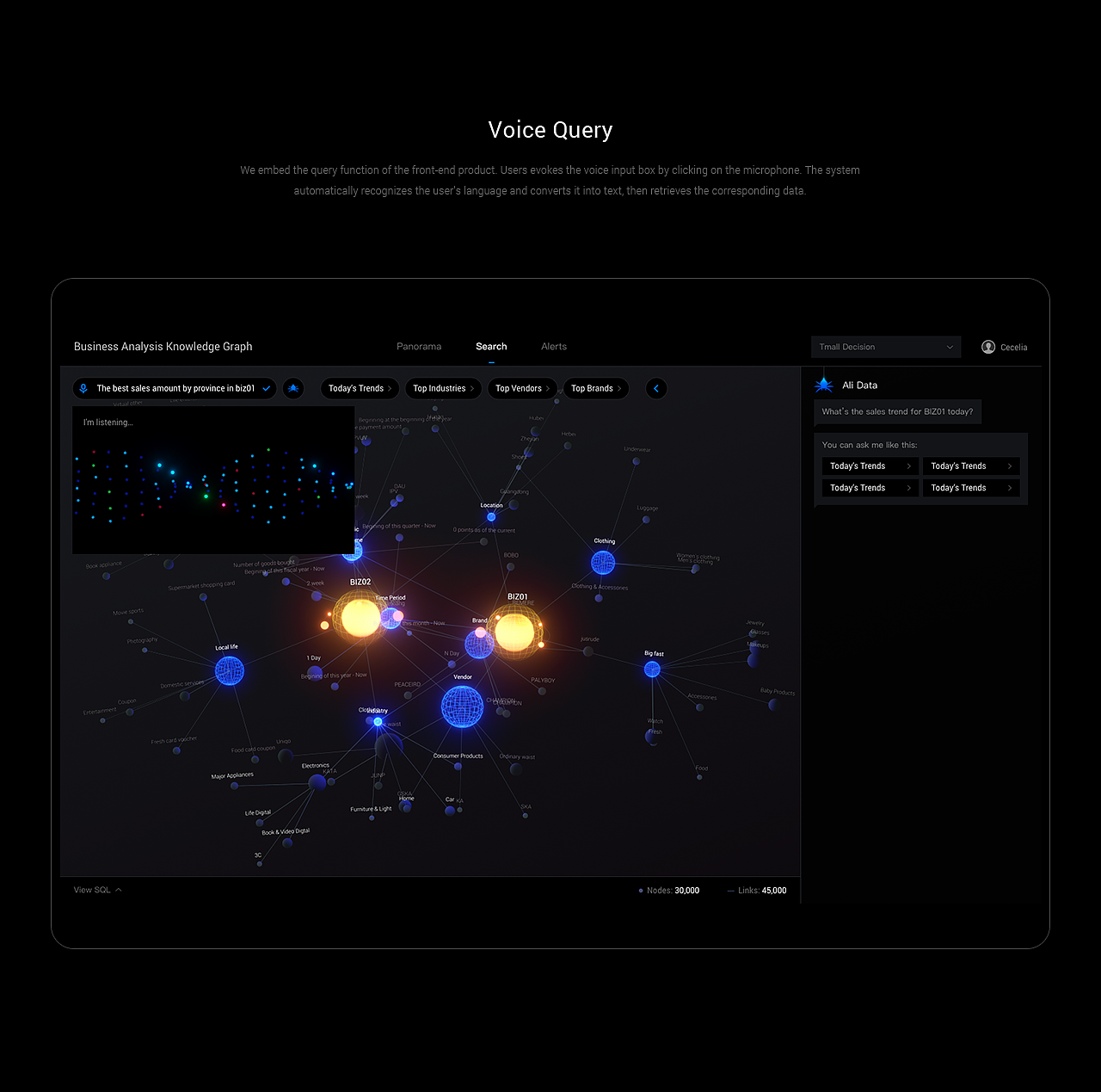 数据之美：值与关联数据可视化（图ZMTc0ODQ3OTk2） - 软件界面 - 站酷设计师三鱼先生原创素材 - 站酷ZCOOL