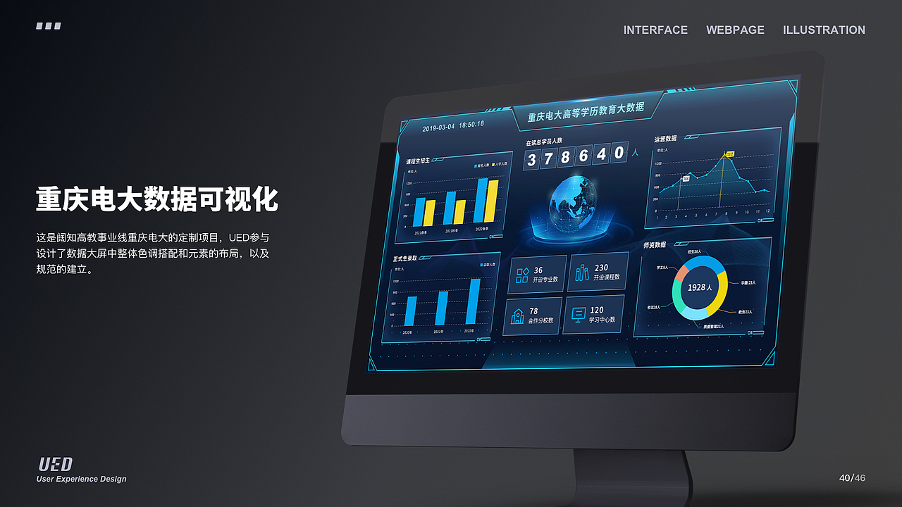 数据可视化设计