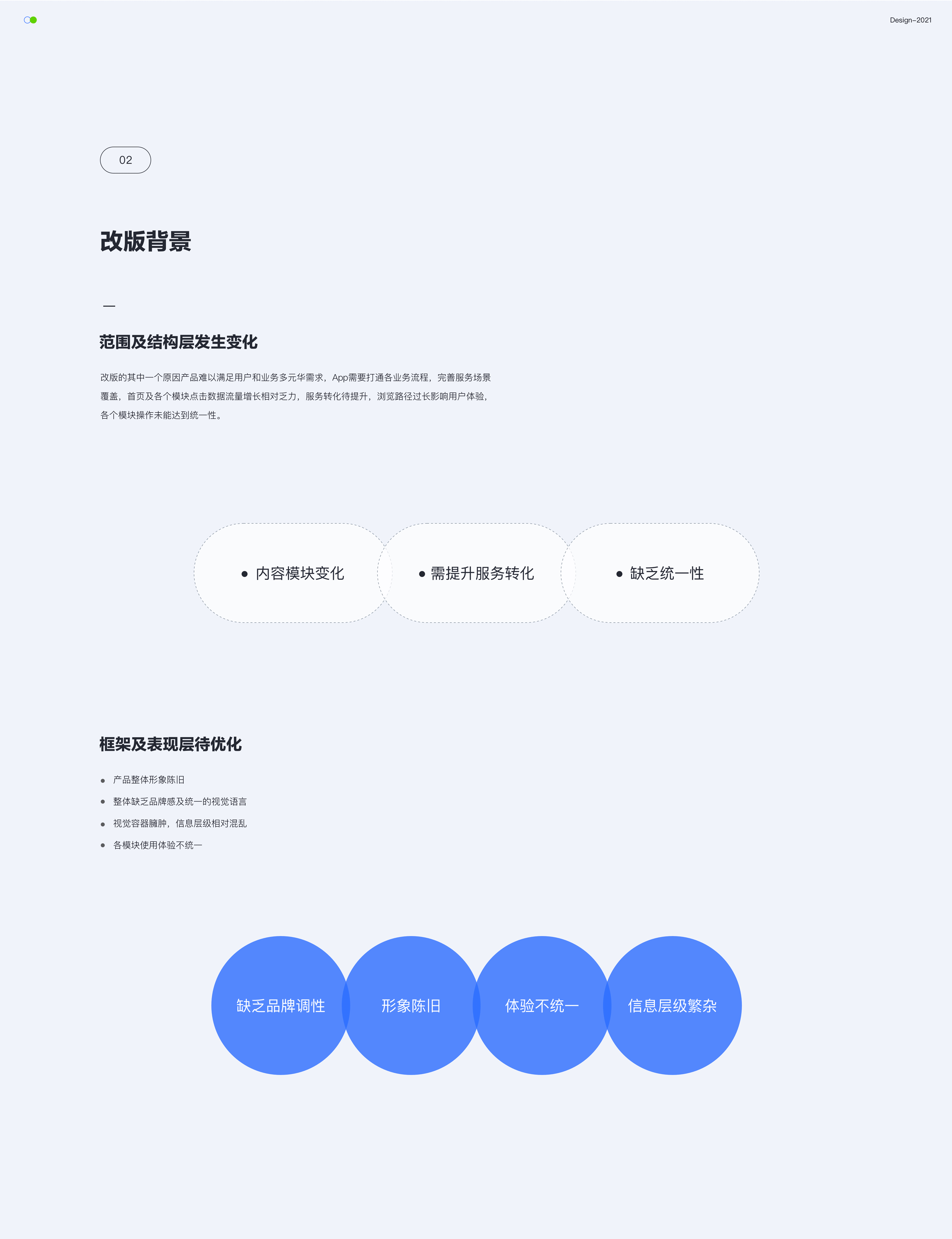 微医APP 3.0 | 健康有道（图ZMjgxNDEyMDg0） - APP界面 - 站酷设计师风中凌乱的小笼包原创素材 - 站酷ZCOOL