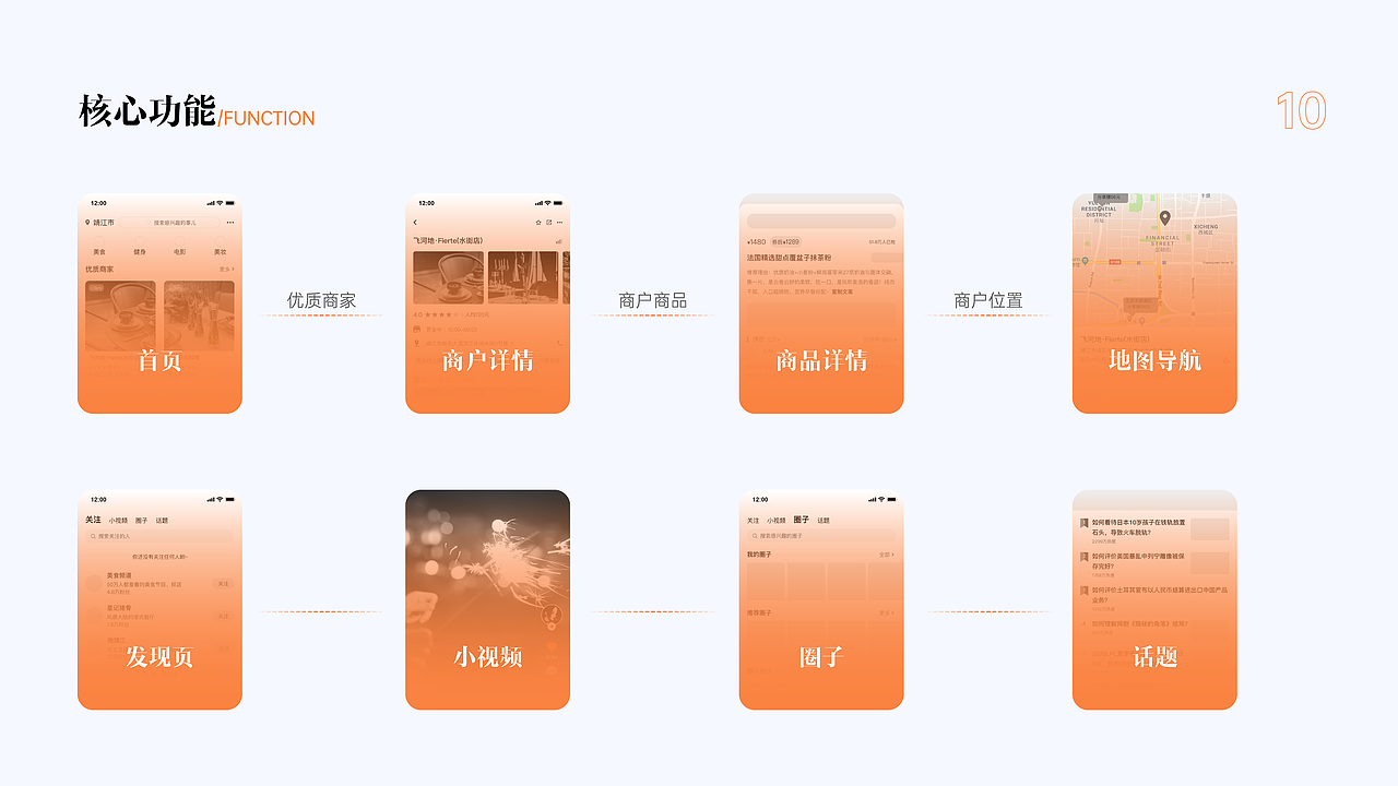 生活服务APP
