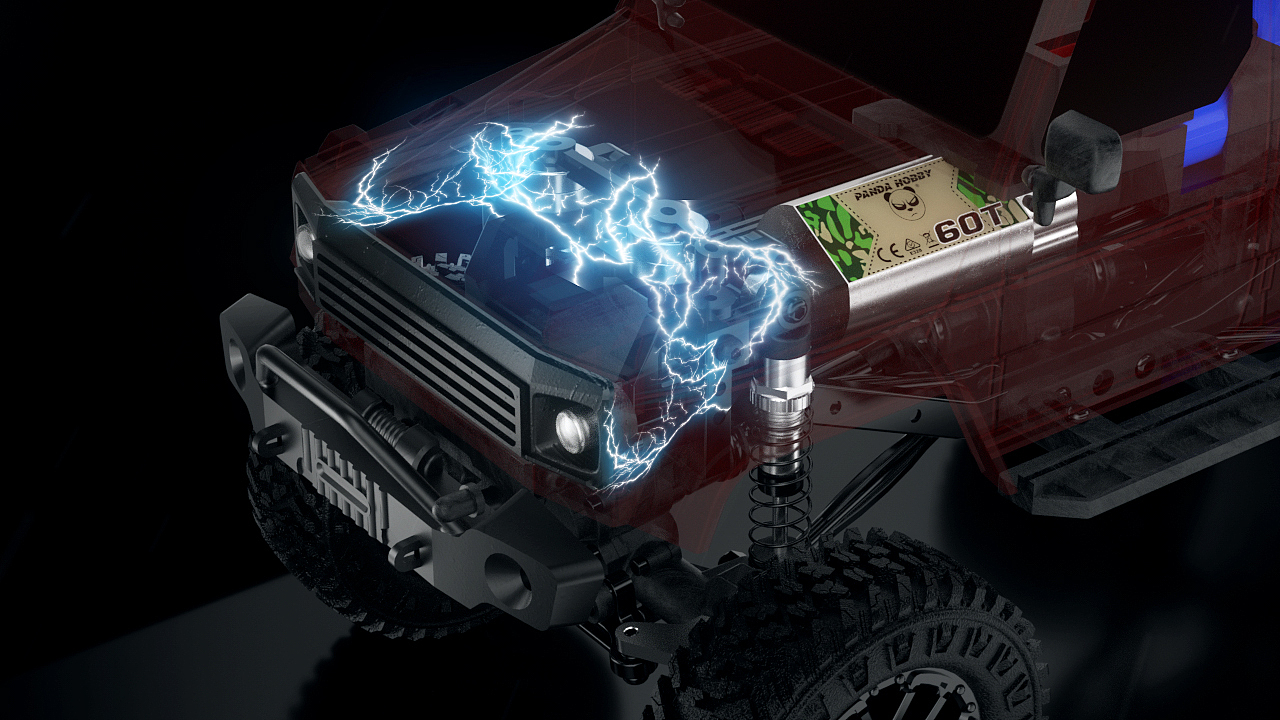 panda x3 三维功能展示