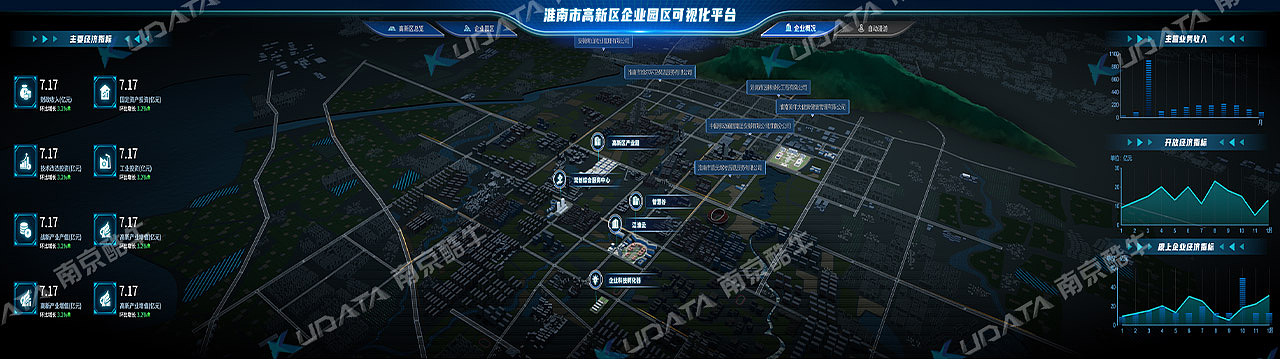 企业园区可视化监测平台（图ZMjk1MTkxODA4） - 建筑/空间 - 站酷设计师KUDATA数据酷原创素材 - 站酷ZCOOL