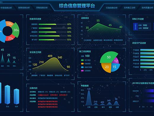 数据可视化