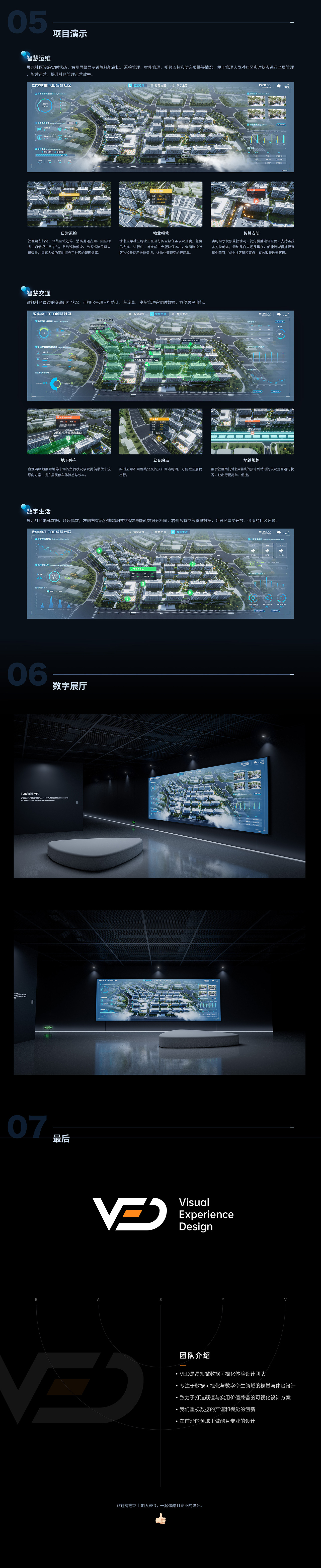 TOD智慧社区（图ZMjg3MDcwOTQw） - 软件界面 - 站酷设计师姚成浩原创素材 - 站酷ZCOOL