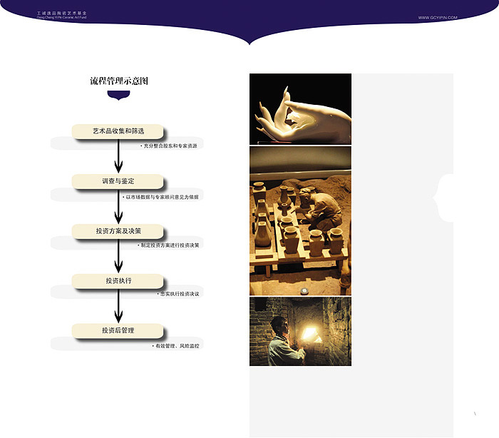 画册设计（图ZMTY4MTcwMzAw） - 品牌 - 站酷设计师wanli031800原创素材 - 站酷ZCOOL