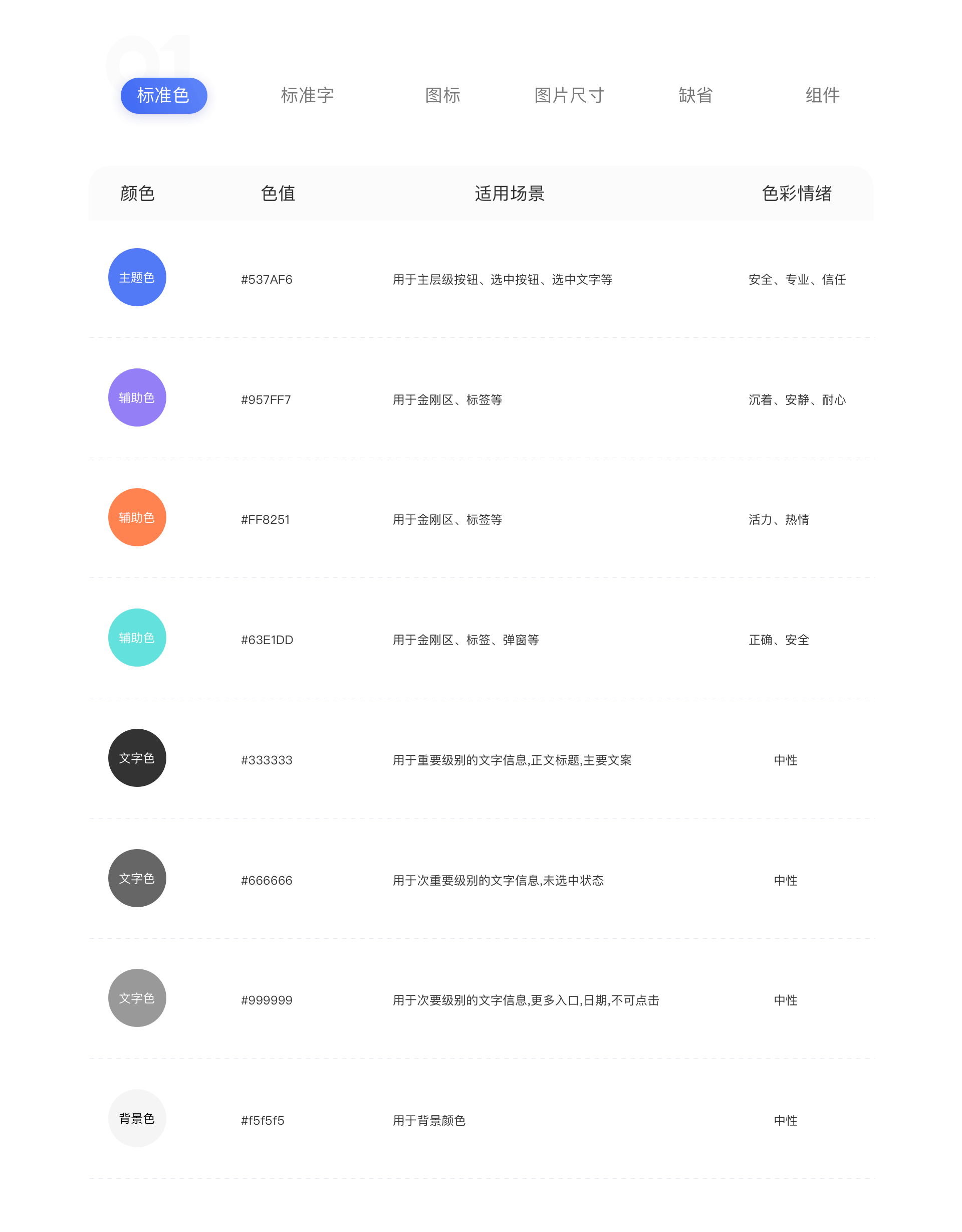 UI双端设计规范