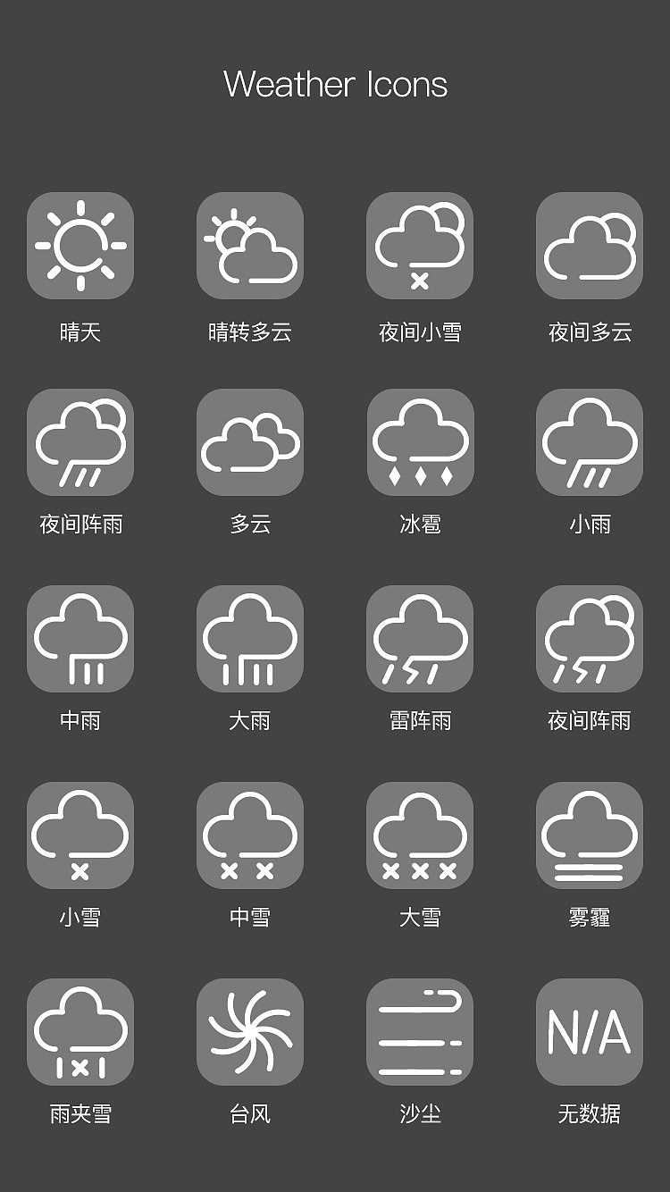 苹果手机天气预报标志图片