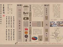 中国风