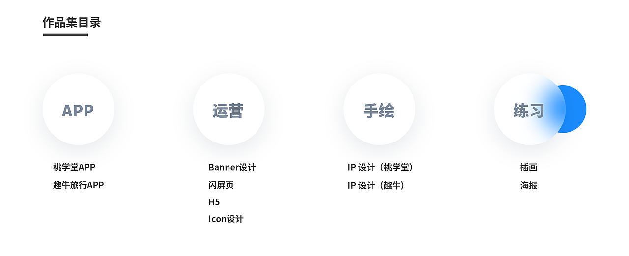 2021上半年作品集（图ZMjU4MzgzOTE2） - APP界面 - 站酷设计师悠然笑原创素材 - 站酷ZCOOL