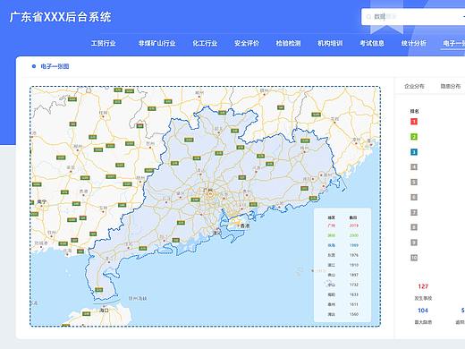 广东省后台系统
