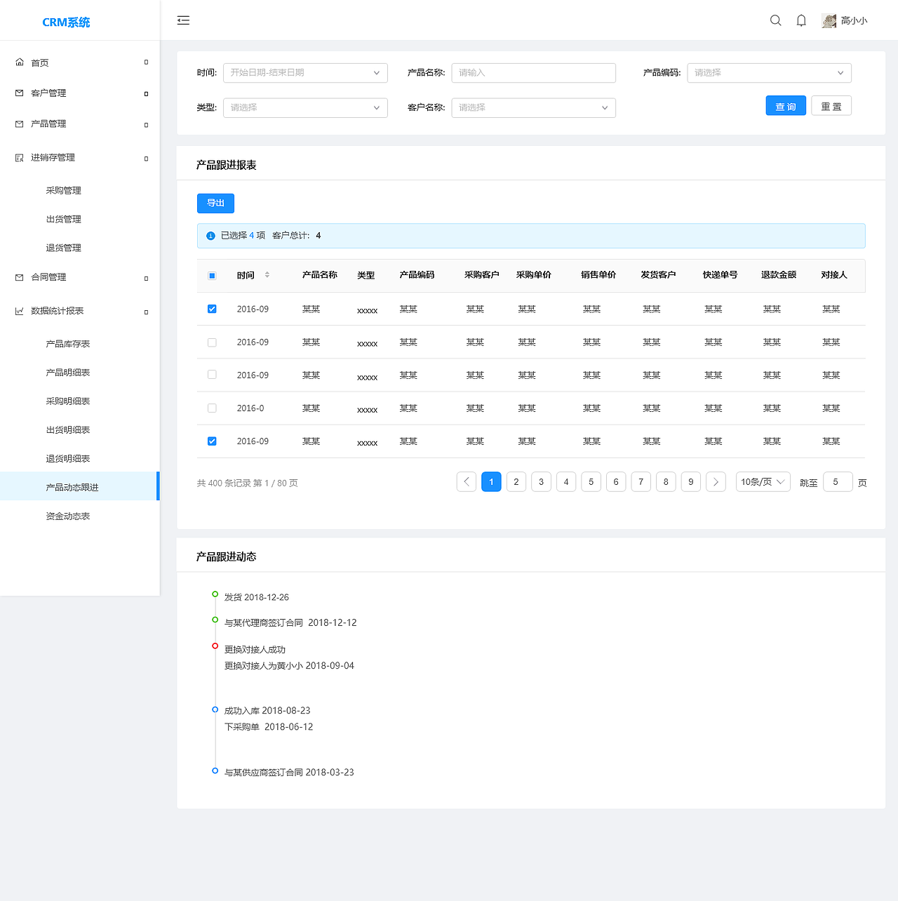 CRM系统（进销存）（图ZMjEwNDU0ODgw） - 电商 - 站酷设计师肥猫妮娅猪原创素材 - 站酷ZCOOL