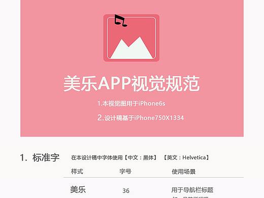 APP规范