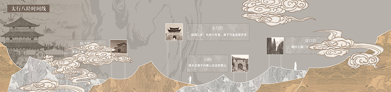 《太行八陉》（图ZMjk5MDY4NTI0） - 其他空间 - 站酷设计师梧之桐兮原创素材 - 站酷ZCOOL