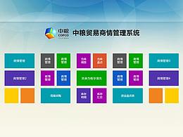 中糧貿(mào)易界面